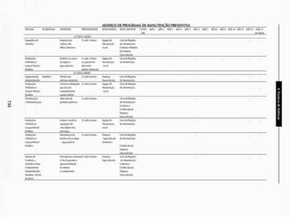 Livro_-_A_Tecnica_de_Edificar_-_Walid_Yazigi_250.pdf