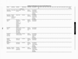 Livro_-_A_Tecnica_de_Edificar_-_Walid_Yazigi_250.pdf