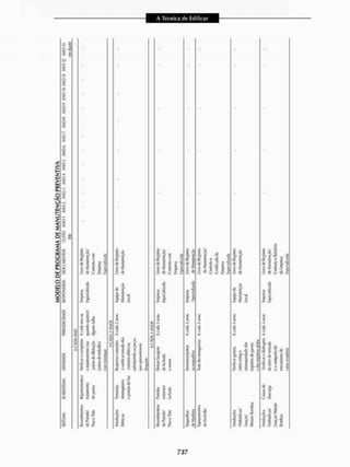 Livro_-_A_Tecnica_de_Edificar_-_Walid_Yazigi_250.pdf