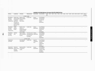 Livro_-_A_Tecnica_de_Edificar_-_Walid_Yazigi_250.pdf