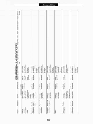 Livro_-_A_Tecnica_de_Edificar_-_Walid_Yazigi_250.pdf