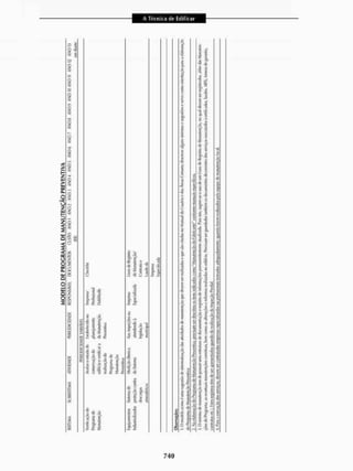 Livro_-_A_Tecnica_de_Edificar_-_Walid_Yazigi_250.pdf