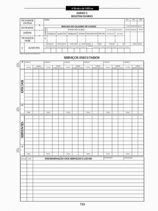 Livro_-_A_Tecnica_de_Edificar_-_Walid_Yazigi_250.pdf