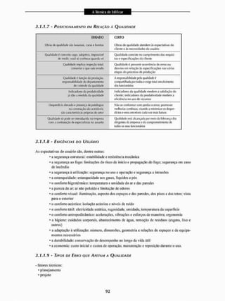 3.1.1.7 - POSICIONAMENTO EM RELAÇÃO Ã QUALIDADE
ERRADO
Obras rle [|uatklar!e sào tusuosas, caras e Ijoniias
CERTO
Obras de qualidade atendem às expectativas do
cliente e às necessidades do usuário
Qualidade é conceilo vago, subjelivn, impossível
de medir; você sú conkce quando vê
Qualidade consiste no cumprimento dos requisi-
tos e especificações do cliente
Qualidade implica inspeção total:
consertar o que saiu errado
Qualidade é prevenir ocorrência de erros ou
desvios em relação às especificações nas várias
etapas cio processo de produção
Qualidade é função da produção,
responsabilidade do departamento
cie controle da qualidade
À responsabilidade pela qualidade é
comparti lhada por todos t a i j e total envolvimento
(los funcionários
Indicadores da produtividade
já dão a me<lida da qualidade
Inclicartores da qualidade medem a satisfação do
cliente: indicadores da produtividade medem a
eficiência no uso de recursos
Desperdício elevado e presença de patologias
na construção são aceiláveis;
são características próprias do teior
Nào se conformar com perdas e erros; promover
melhorias contínuas, visando a minimizar os desper-
dícios e erros cm níveis cada vez mais baixos
Qualidade só pode ser introduzida na empresa
com a comratação de especialistas no assunto
Qualidade será alcançada por meio da liderança tk>s
dirigentes da empresa e do comprometimenlo de
todos os seus funcionários
3.1.1.8 - EXIGÊNCIAS DO USUÁRIO
As expectativas do usuário são. dentre outras:
* a segurança estrutural: estabilidade e resistência mecânica
* a segurança ao fogo: limitações do risco de inicio e propagação do fogo; segurança em caso
de incêndio
• a segurança á utilização: segurança no uso c operação c segurança a intrusões
• a estanque idade; estanqueidade aos gases, líquidos e pós
• o conforto higrotérmico: temperatura e umidade do ar e das paredes
* a pureza do ar: ar não poluído e limitação de odores
* o conforto visual: iluminação, aspecto dos espaços e das paredes, dos pisos e dos tetos; visla
para o exterior
• o conforto acústico; isolação actisliea e níveis dc ruído
• o conforto tátil; eletricidade estática, rugosidade, umidade, temperatura da superfície
* o conforto antropodinâmico: acelerações, vibrações e esforços de manobra: ergonomia
* a higiene: cuidados corporais, abastecimento de água, remoção de resíduos {esgoto, lixo c
outros}
• a adaptação à utilização: número, dimensões, geometria e relações de espaços e de equipa-
mentos necessários
* a durabilidade: conservação do desempenho ao longo da vida útil
* a economia: custo inicial c custos dc operação, manutenção e reposição durante o uso.
3.1.1.9 ' TIPOS DE ERRO QUE AFETAM A QUALIDADE
• fatores técnicos:
* planejamento
• projeto
 