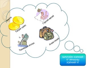 БИЧГИЙН ХЭЛНИЙ
ҮГ ЯРИАНЫ
ХЭЛНИЙ ҮГ

 