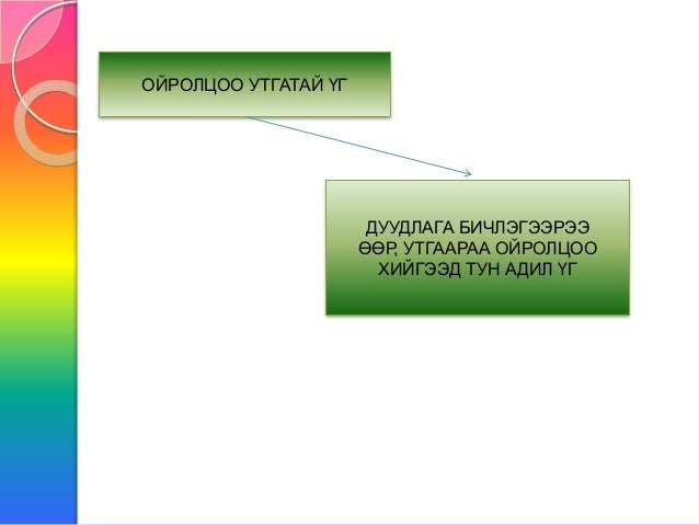 7. Ойролцоо нэр