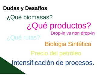 Bioeconomía en Brasil