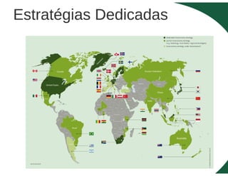 Bioeconomía en Brasil