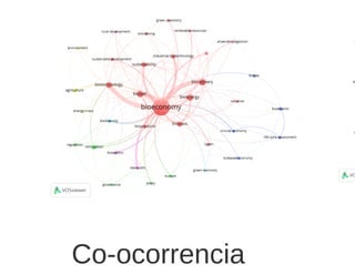 Bioeconomía en Brasil