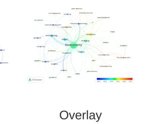 Bioeconomía en Brasil
