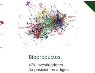 Bioeconomía en Brasil