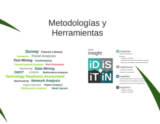 Bioeconomía en Brasil