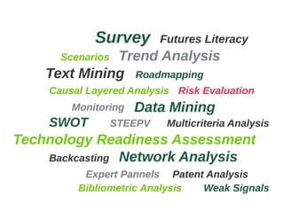 Bioeconomía en Brasil