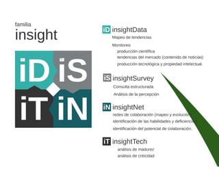 Bioeconomía en Brasil