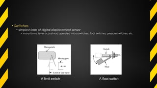 • Switches
• simplest form of digital displacement sensor
• many forms: lever or push-rod operated micro switches; float switches; pressure switches; etc.
A limit switch A float switch
 
