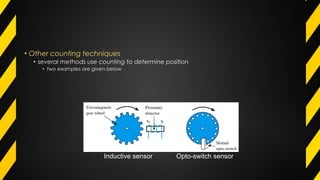 • Other counting techniques
• several methods use counting to determine position
• two examples are given below
Opto-switch sensorInductive sensor
 