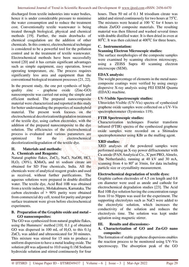 One Pot Synthesis, Characterization of Zn GO Nanocomposite for the ...
