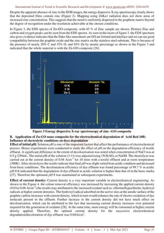 One Pot Synthesis, Characterization of Zn GO Nanocomposite for the ...