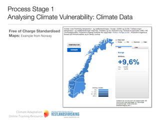 Process Stage 1
Analysing Climate Vulnerability: Climate Data

Historic climate statistics: Example from Norway




     Climate Adaptation
Online Training Resource
 