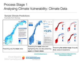 Process Stage 1
Analysing Climate Vulnerability: Climate Data

Making climate predictions




     Climate Adaptation
Online Training Resource
 