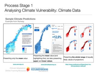 Process Stage 1
Analysing Climate Vulnerability: Climate Data

Sample climate predictions: Example from Norway




                                                  http://www.vestforsk.no/ﬁlearchive/r-ks-
                                                           klimaanalysen-del2.pdf
     Climate Adaptation
Online Training Resource
 