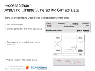 Process Stage 1
Analysing Climate Vulnerability: Climate Data

Downscaling climate data
The overarching strategy is to connect global scale
predictions and regional dynamics to generate regionally
speciﬁc forecasts (climate-decisions.org).


There are three main techniques for generating useful local
climate data.
1.Nesting a regional climate model into an existing GCMs.
  Once a speciﬁc location is deﬁned driving factors from the
  GCM are applied to the regional climate model.


2.Statistical regressions that aim to establish the relationship
  between large scale variables derived from GCMs, and local
  level climate conditions.


3.Stochastic weather generators that use data, such as wind
  speed or other variables, generated from GCMs to predict
  the local result of driving variables.

     Climate Adaptation
Online Training Resource
 