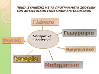 ΠΕΔΙΑ ΣΥΝΔΕΣΗΣ ΜΕ ΤΑ ΠΡΟΓΡΑΜΜΑΤΑ ΣΠΟΥΔΩΝ
ΤΩΝ ΑΝΤΙΣΤΟΙΧΩΝ ΓΝΩΣΤΙΚΩΝ ΑΝΤΙΚΕΙΜΕΝΩΝ
Διαθεματική
προσέγγιση
 