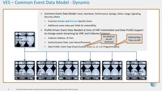 Summit 16: Open-O Mini-Summit - VF Event Streaming Project Proposal | PDF