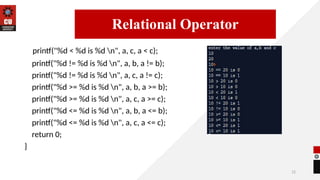12
printf("%d < %d is %d n", a, c, a < c);
printf("%d != %d is %d n", a, b, a != b);
printf("%d != %d is %d n", a, c, a != c);
printf("%d >= %d is %d n", a, b, a >= b);
printf("%d >= %d is %d n", a, c, a >= c);
printf("%d <= %d is %d n", a, b, a <= b);
printf("%d <= %d is %d n", a, c, a <= c);
return 0;
}
14/09/2025
Relational Operator
 