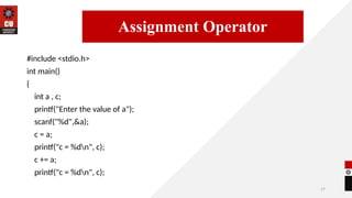 17
#include <stdio.h>
int main()
{
int a , c;
printf("Enter the value of a");
scanf("%d",&a);
c = a;
printf("c = %dn", c);
c += a;
printf("c = %dn", c);
14/09/2025
Assignment Operator
 