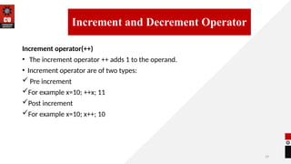 19
Increment operator(++)
• The increment operator ++ adds 1 to the operand.
• Increment operator are of two types:
 Pre increment
For example x=10; ++x; 11
Post increment
For example x=10; x++; 10
14/09/2025
Increment and Decrement Operator
 