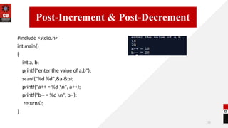 22
#include <stdio.h>
int main()
{
int a, b;
printf("enter the value of a,b");
scanf("%d %d",&a,&b);
printf("a++ = %d n", a++);
printf("b-- = %d n", b--);
return 0;
}
14/09/2025
Post-Increment & Post-Decrement
 