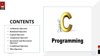 14/09/2025
• Space for visual (size 24)
• Arithmetic Operator
• Relational Operator
• Logical Operator
• Assignment Operator
• Increment and Decrement
Operator
• Conditional Operator
• Misc Operator
5
CONTENTS
 