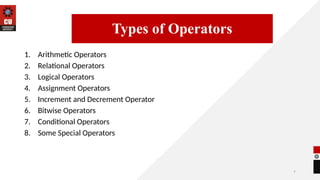 7
1. Arithmetic Operators
2. Relational Operators
3. Logical Operators
4. Assignment Operators
5. Increment and Decrement Operator
6. Bitwise Operators
7. Conditional Operators
8. Some Special Operators
14/09/2025
Types of Operators
 