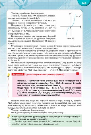 149
Теорему приймемо без доведення.
Точки х, у яких f′(x) = 0, називають стаціо-
нарними точками функції f(x).
Теорема 1 є лише необхідною, але не є до-
статньою умовою екстремуму функції.
Наприклад, функція y x= 3
має тільки одну
стаціонарну точку x = 0 , оскільки 2
3y x′ = та
0y′ = , якщо x = 0 . Однак ця точка не є її точкою
екстремуму (мал. 89).
Зауважимо також, що екстремум функції
може існувати і в точках, де функція неперерв-
на, але не має похідної. На малюнку 88 такою є
точка 4x .
Стаціонарні точки функції і точки, у яких функція неперервна, але не
має похідної, називають її критичними точками.
Отже, точки екстремуму функції слід шукати серед її критичних то-
чок. Якщо критичних точок немає, то функція не має екстремумів. Однак
питання про те, чи є задана критична точка точкою екстремуму функції,
вимагає додаткового дослідження за допомогою достатніх умов екстрему-
му функції.
На малюнку 88 прослідкуйте за знаком похідної f′(x) у досить малому
околі точок максимуму (точки 1x , 3x , 5x ) і мінімуму (точки 2x , 4x ) функ-
ції. Ліворуч від точки максимуму f′(x) > 0, а праворуч — f′(x) < 0. Ліворуч
від точки мінімуму f′(x) < 0, а праворуч — f′(x) > 0. Має місце теорема:
(достатня умова екстремуму функції).
Нехай х0
— критична точка функції f(x), яка є неперервною в
цій точці, та існує інтервал (х0
– d; х0
+ d), d > 0, в якому функція
має похідну, крім, можливо самої точки х0
.
Якщо f′(x) > 0 на інтервалі (х0
– d; х0
) і f′(x) < 0 на інтервалі
(х0
; х0
+ d), то точка х0
є точкою максимуму функції f(x); якщо
f′(x) < 0 на інтервалі (х0
– d; х0
) і f′(x) > 0 на інтервалі (х0
; х0
+ d),
то точка x0
є точкою мінімуму функції f(x).
Іншими словами: якщо при переході точки x через точку x0
похідна
f′(x) змінює знак, то x0
є точкою екстремуму функції f(x), причому точ-
кою максимуму, якщо знак змінюється з плюса на мінус і точкою міні-
муму, якщо знак змінюється з мінуса на плюс.
Теорему приймемо без доведення.
На підставі сформульованих теорем складемо схему.
Схема дослідження функції f(x) на екстремум на інтервалі (a; b)
(скінченному чи нескінченному).
1. Знайти критичні точки функції f(x), тобто точки, у яких f′(x) = 0
або f′(x) не існує і які належать інтервалу ( );a b .
Теорема 2
y = x3
x0
y
Мал. 89
 