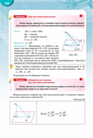 228
(про три перпендикуляри)
Якщо пряма, проведена у площині через основу похилої, перпен-
дикулярнадоїїпроекції,товонаперпендикулярнаідосамоїпохилої.
Дано:	 ⊥ αAB (мал. 230);
	 	 AC — похила;
	 	 BC — проекція похилої;
		 ∈ ⊥, .C a a BC
Довести: ⊥ .a AC
Доведення. Відкладемо на прямій a до-
вільні, але рівні відрізки CD = CE і сполучимо
відрізками точки A і B з точками D і E. Тоді
матимемо: BD = BE як похилі до прямої DE
з рівними проекціями CD і CE; AD = AE як по-
хилі до площини a, що мають рівні проекції	
BD і BE. Унаслідок цього трикутник ADE є рівнобедреним, тому його	
медіана AC перпендикулярна до основи DE.
Чому теорему називають теоремою про три перпендикуляри? У  ній
йдеться про зв’язок між такими трьома перпендикулярами: ⊥ α,AB
⊥ ,a BC ⊥ .a AC
Справджується й обернена теорема.
(обернена до теореми
про три перпендикуляри)
Якщо пряма на площині перпендикулярна до похилої, то вона
перпендикулярна й до проекції похилої.
Формулювання теореми про три перпендикуляри та теореми, оберне-
ної до неї, наведено в таблиці 25.
Таблиця 25
A
B C
a
Якщо
⊥
⊥
a BC
a AC
, то
⊥
⊥
a AC
a BC
.
Теорема
Теорема
α
A
B C
a D
E
Мал. 230
 