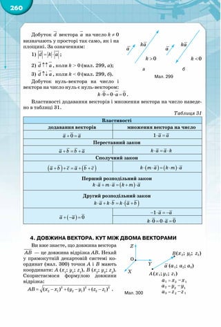 260
Добуток d вектора a на число k ≠ 0
визначають у просторі так само, як і на
площині. За означенням:
1) = ⋅d k a ;
2) ↑↑d a , коли k > 0 (мал. 299, а);
3) ↑↓d a , коли k < 0 (мал. 299, б).
Добуток нуль-вектора на число і
вектора на число нуль є нуль-вектором:
⋅ = ⋅ =0 0 0k a .
Властивості додавання векторів і множення вектора на число наведе-
но в таблиці 31.
Таблиця 31
Властивості
додавання векторів множення вектора на число
+ =0a a ⋅ =1 a a
Переставний закон
+ = +a b b a ⋅ = ⋅k a a k
Сполучний закон
( ) ( )+ + = + +a b c a b c ( ) ( )⋅ ⋅ = ⋅ ⋅k m a k m a
Перший розподільний закон
( )⋅ + ⋅ = + ⋅k a m a k m a
Другий розподільний закон
( )⋅ + ⋅ = ⋅ +k a k b k a b
( )+ − =0a a
− ⋅ =−1 a a
⋅ = ⋅ =0 0 0k a
4. Довжина вектора. Кут між двома векторами
Ви вже знаєте, що довжина вектора
AB  — це довжина відрізка AВ. Нехай
у прямокутній декартовій системі ко-
ординат (мал. 300) точки A і В мають
координати: A (х1
; y1
; z1
), В (х2
; y2
; z2
).
Скористаємося формулою довжини
відрізка:
= − + − + −2 2 2
2 1 2 1 2 1( ) ( ) ( )АВ х х y y z z .
a
ka
k >0
a
ka
k <0
Мал. 299
а б
(x ; y ; z )2B
A
a
2 2
(x ;y ; z )
(a ; a ; a )1 3
a = x –x1 2 1
a = y –y2 2 1
a = z –z3 2 1
O
X
Y
Z
1 1 1
2
Мал. 300
 