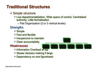 Traditional Structures Simple structure Low departmentalization, Wide spans of control, Centralized authority, Little formalization Flat Organization (2 or 3 vertical levels) Strengths Simple Fast and flexible Inexpensive to maintain Clear accountability Weaknesses Information Overload at top Slower decision making if large Dependency on one figurehead Organizational Structure 