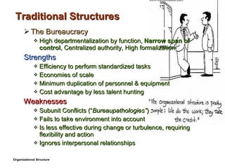 Traditional Structures The Bureaucracy High departmentalization by function,  Narrow span of control , Centralized authority, High formalization Strengths Efficiency to perform standardized tasks Economies of scale Minimum duplication of personnel & equipment Cost advantage by less talent hunting Weaknesses Subunit Conflicts (“ Bureaupathologies” ) Fails to take environment into account Is less effective during change or turbulence, requiring flexibility and action Ignores interpersonal relationships Organizational Structure 