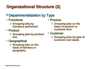Organizational Structure (2) Functional  Grouping jobs by functions performed Product Grouping jobs by product line Geographical Grouping jobs on the basis of territory or geography Process  Grouping jobs on the basis of product or customer flow Customer Grouping jobs by type of customer and needs Organizational Structure Departmentalization by Type 