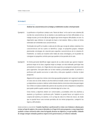 Unidad: Trabajo escolar 55
Actividad 2
Analizar las características de su trabajo y rendimiento escolar a nivel personal.
Ejemplo A La profesora o el profesor conduce una “lluvia de ideas” en la cual en una columna (A)
escribe las características de un alumno o una alumna que no tiene dificultades en su
trabajo escolar y en la otra (B) las de alguien que tienen mayores dificultades en éste. Es
importante aquí eliminar el concepto de buen o mal alumno. Niños y niñas en forma
ordenada van señalando esas características.
Terminado este perfil se le pide a cada uno de ellos que escoja de ambas columnas tres
características con las cuales se identifica. Luego, en pequeños grupos, trabajan
planteando estrategias de solución para aquellas características de la columna B.
Finalmente, se realiza un resumen entre todos de estas estrategias y en lo posible las
consignan en pequeños carteles para que queden en las paredes de la sala.
Ejemplo B En forma personal identifican algún aspecto de su vida escolar que quieren mejorar:
portarse mejor en la clase, organizar mejor su tiempo, ser más ordenado, participar más
activamente en clases, etc. Eligen dos de estos aspectos y se proponen un plan de acción
para superarlos. Este plan debe ser lo más realista y alcanzable posible. El profesor o
profesora jefe puede acercarse a cada niño y niña para ayudarle a diseñar el plan
propuesto.
Algunos de los aspectos o metas concretas que pueden proponer son: expresar la opinión
en clase una vez al día; dedicar una hora diaria al estudio; anotar en la agenda las tareas
y compromisos escolares; dedicar veinte minutos diarios a la lectura silenciosa para lograr
leer el libro en el plazo establecido; ponerse de acuerdo con otro compañero o compañera
para poder pedirle ayuda cuando no entienda algo de la clase; etc.
Estas metas u objetivos deben ser conversados y acordados entre las alumnas y
alumnos y el profesor o profesora jefe. También se puede hacer un registro en la
carpeta del alumno y la alumna, o en su hoja de vida en el libro de clases, de modo
que se pueda hacer una revisión periódica de las metas propuestas, compartir los
logros y dificultades.
INDICACIONES AL DOCENTE: Cuando el profesor o profesora jefe se reúne con el alumno o alumna para
revisar su hoja de registro y los avances obtenidos en el logro de la meta propuesta, es muy importante
ayudarle a tomar conciencia sobre cómo ha logrado alcanzar sus objetivos y en qué medida, cuidando
de otorgar siempre estímulos positivos respecto de la perseverancia y el esfuerzo realizado.
 