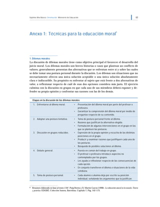 Séptimo Año Básico Orientación Ministerio de Educación 63
Anexo 1: Técnicas para la educación moral
6
1. Dilemas morales
La discusión de dilemas morales tiene como objetivo principal el favorecer el desarrollo del
juicio moral. Los dilemas morales son breves historias o casos que plantean un conflicto de
valores; generalmente presentan dos alternativas que se enfrentan entre sí y sobre las cuales
se debe tomar una postura personal durante la discusión. Los dilemas son situaciones que no
necesariamente ofrecen una única solución aceptable o una única solución absolutamente
clara e indiscutible. Su propósito es enfrentar al sujeto que está frente a dos alternativas de
valor, a reflexionar respecto de cuál de esas dos opciones considera más justa. El ejercicio
culmina con la discusión en grupos en que cada uno de sus miembros deberá exponer y de-
fender su propia opinión y confrontar sus razones con las de los demás.
Etapas en la discusión de los dilemas morales
1. Enfrentarse al dilema moral. • Presentación del dilema moral por parte del profesor o
profesora.
• Garantizar la comprensión del dilema moral por medio de
preguntas respecto de su contenido.
2. Adoptar una postura tentativa. • Toma de postura personal frente al dilema.
• Razones que justifican la alternativa elegida.
• Formulación de algunas intervenciones en el grupo en las
que se planteen las posturas.
3. Discusión en grupos reducidos. • Expresión de la propia opinión y escucha de las distintas
posiciones en el grupo.
• Producir y examinar razones que justifiquen cada una de
las posturas.
• Búsqueda de posibles soluciones al dilema.
4. Debate general. • Puesta en común del trabajo en grupo.
• El profesor o profesora introduce aspectos no
contemplados por los grupos.
• Les ayuda a reflexionar respecto de las consecuencias de
cada opción.
• En conjunto transfieren el dilema a situaciones de la vida
cotidiana.
5. Toma de postura personal. • Cada alumno o alumna deja por escrito su posición
individual, señalando los argumentos que la justifican.
6 Resumen elaborado en base al texto: J.M°. Puig Rovira y X. Martín García (1998). La educación moral en la escuela. Teoría
y práctica. EDEBÉ. Colección Innova, Barcelona. Capítulo 7, Pág. 142-173.
 