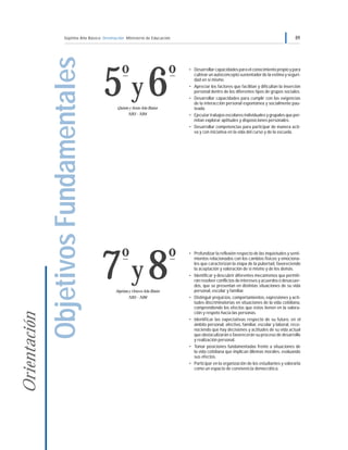 Séptimo Año Básico Orientación Ministerio de Educación 89
Séptimo y Octavo Año Básico
NB5 - NB6
• Desarrollar capacidades para el conocimiento propio y para
cultivar un autoconcepto sustentador de la estima y seguri-
dad en sí mismo.
• Apreciar los factores que facilitan y dificultan la inserción
personal dentro de los diferentes tipos de grupos sociales.
• Desarrollar capacidades para cumplir con las exigencias
de la interacción personal espontánea y socialmente pau-
teada.
• Ejecutar trabajos escolares individuales y grupales que per-
mitan explorar aptitudes y disposiciones personales.
• Desarrollar competencias para participar de manera acti-
va y con iniciativa en la vida del curso y de la escuela.
5º
Quinto y Sexto Año Básico
NB3 - NB4
• Profundizar la reflexión respecto de las inquietudes y senti-
mientos relacionados con los cambios físicos y emociona-
les que caracterizan la etapa de la pubertad, favoreciendo
la aceptación y valoración de sí mismo y de los demás.
• Identificar y descubrir diferentes mecanismos que permiti-
rán resolver conflictos de intereses y acuerdos o desacuer-
dos, que se presentan en distintas situaciones de su vida
personal, escolar y familiar.
• Distinguir prejuicios, comportamientos, expresiones y acti-
tudes discriminatorias en situaciones de la vida cotidiana,
comprendiendo los efectos que éstos tienen en la valora-
ción y respeto hacia las personas.
• Identificar las expectativas respecto de su futuro, en el
ámbito personal, afectivo, familiar, escolar y laboral, reco-
nociendo que hay decisiones y actitudes de su vida actual
que obstaculizarán o favorecerán su proceso de desarrollo
y realización personal.
• Tomar posiciones fundamentadas frente a situaciones de
la vida cotidiana que implican dilemas morales, evaluando
sus efectos.
• Participar en la organización de los estudiantes y valorarla
como un espacio de convivencia democrática.
y 6º
7º
y 8º
Orientación
ObjetivosFundamentales
 
