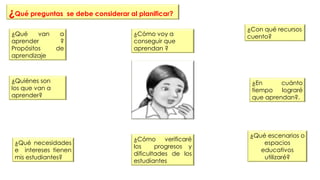 ¿Qué preguntas se debe considerar al planificar?
¿Cómo voy a
conseguir que
aprendan ?
¿Con qué recursos
cuento?
¿En cuánto
tiempo lograré
que aprendan?.
¿Qué escenarios o
espacios
educativos
utilizaré?
¿Cómo verificaré
los progresos y
dificultades de los
estudiantes
¿Qué van a
aprender ?
Propósitos de
aprendizaje
¿Quiénes son
los que van a
aprender?
¿Qué necesidades
e intereses tienen
mis estudiantes?
 