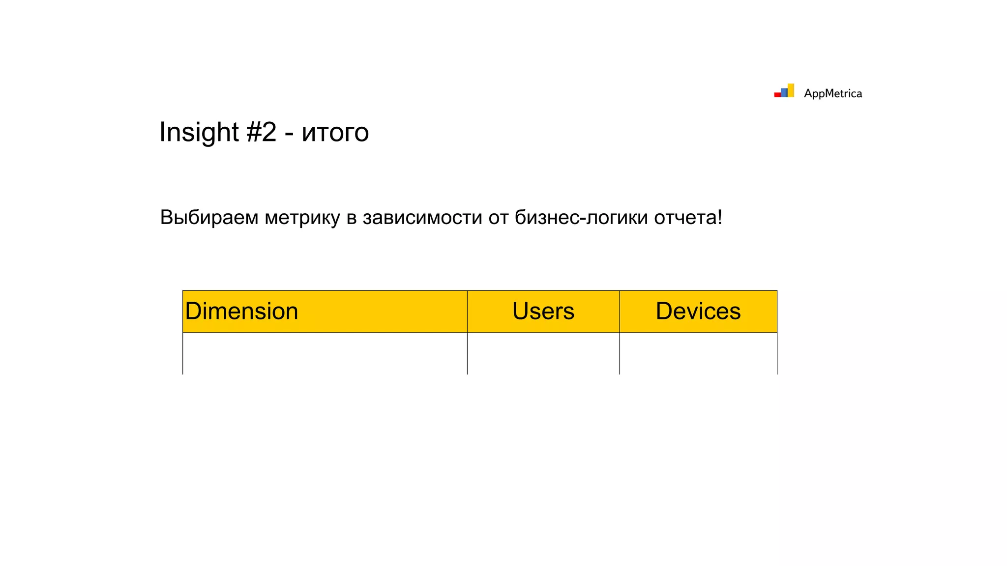 Выбираем метрику в зависимости от бизнес-логики отчета!
Dimension Users Devices
Insight #2 - итого
 