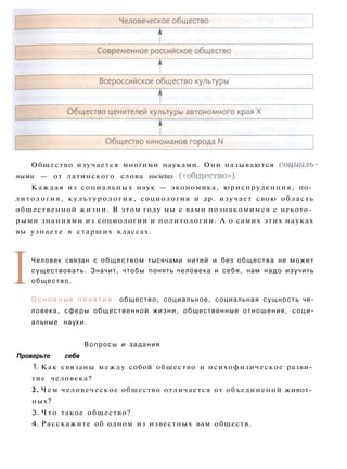 Общество изучается многими науками. Они называются социаль­
ными — от латинского слова societas («общество»).
Каждая из социальных наук — экономика, юриспруденция, по­
литология, культурология, социология и др. изучает свою область
общественной жизни. В этом году мы с вами познакомимся с некото­
рыми знаниями из социологии и политологии. А о самих этих науках
вы узнаете в старших классах.
IЧеловек связан с обществом тысячами нитей и без общества не может
существовать. Значит, чтобы понять человека и себя, нам надо изучить
общество.
О с н о в н ы е п о н я т и я : общество, социальное, социальная сущность че­
ловека, сферы общественной жизни, общественные отношения, соци­
альные науки.
Вопросы и задания
Проверьте себя
1. Как связаны между собой общество и психофизическое разви­
тие человека?
2. Ч е м человеческое общество отличается от объединений живот­
ных?
3. Что такое общество?
4. Расскажите об одном из известных вам обществ.
 