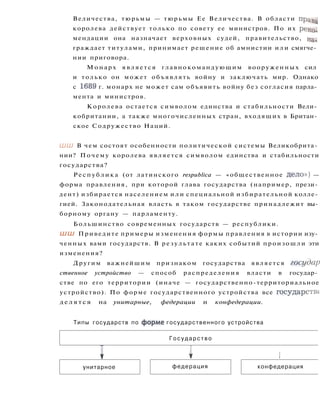 Величества, тюрьмы — тюрьмы Ее Величества. В области права
королева действует только по совету ее министров. По их реко­
мендации она назначает верховных судей, правительство, на­
граждает титулами, принимает решение об амнистии или смягче­
нии приговора.
Монарх является главнокомандующим вооруженных сил
и только он может объявлять войну и заключать мир. Однако
с 1689 г. монарх не может сам объявить войну без согласия парла­
мента и министров.
Королева остается символом единства и стабильности Вели­
кобритании, а также многочисленных стран, входящих в Британ­
ское Содружество Наций.
ШШ В чем состоят особенности политической системы Великобрита­
нии? Почему королева является символом единства и стабильности
государства?
Республика (от латинского respublica — «общественное д е л о » ) —
форма правления, при которой глава государства (например, прези­
дент) избирается населением и л и специальной избирательной колле­
гией. Законодательная власть в таком государстве принадлежит вы­
борному органу — парламенту.
Большинство современных государств — республики.
ШШ Приведите примеры изменения формы правления в истории изу­
ченных вами государств. В результате каких событий произошли эти
изменения?
Другим важнейшим признаком государства является государ­
ственное устройство — способ распределения власти в государ­
стве по его территории (иначе — государственно-территориальное
устройство). По форме государственного устройства все государстве
делятся на унитарные, федерации и конфедерации.
Типы государств по форме государственного устройства
Государство
1 1 J
унитарное федерация конфедерация
 
