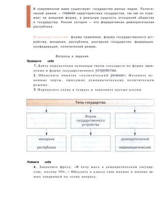 В современном мире существуют государства разных видов. П о л и т и ­
ческий режим — главная характеристика государства, так как он отра­
жает не внешнюю ф о р м у , а реальную сущность отношений общества
и государства. Россия сегодня — это федеративная демократическая
республика.
О с н о в н ы е п о н я т и я : ф о р м а правления, ф о р м а государственного уст­
ройства, монархия, республика, унитарное государство, федерация,
конфедерация, политический режим.
Вопросы и задания
Проверьте себя
1. Дайте определения основным типам государств по форме прав­
ления и форме государственного устройства.
2. О б ъ я с н и т е понятие « п о л и т и ч е с к и й р е ж и м » . Назовите ос­
новные черты, п р и с у щ и е демократическому политическим
режиму.
3. Перенесите схему в тетрадь и заполните пустые клетки.
Поймите себя
4. Закончите фразу: «Я хочу жить в демократическом государ­
стве, потому что...» Обсудите в классе свое мнение и мнение ва­
ших товарищей по этому вопросу.
 