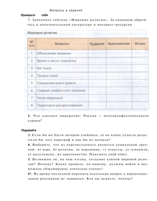 Вопросы и задания
Проверьте себя
1. Заполните таблицу «Мировые религии». За помощью обрати­
тесь к дополнительной литературе и интернет-ресурсам.
2. Ч т о означает выражение: Россия — многоконфессиональная
страна?
Подумайте
3. Если бы вы б ы л и автором учебника, то на какие пункты разде­
л и л и бы этот параграф и как бы их назвали?
4. Выберите, что из перечисленного является социальной груп­
пой: а) вера, б) религия, в) верующие, г) атеисты, д) гуманизм,
е) мусульмане, ж) христианство. Поясните свой ответ.
5. Возможно ли, на ваш взгляд, создание единой мировой рели­
гии? Почему? Какие правила, по-вашему, должны войти в воз­
можное общемировое этическое учение?
6*. Во время последней переписи населения вопрос о вероиспове­
дании россиянам не задавался. Как вы думаете, почему?
 
