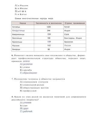 A ) в России
Б) в Индии
B) в С Ш А
Г) в Китае
Самые многочисленные народы мира
Народ Численность в миллионах Страна проживания
Китайцы 1220 Китай
Хиндустанцы 244 Индия
Американцы 194 США
Бенгальцы 190 Бангладеш, Индия
Бразильцы 149 Бразилия
Русские 142 Россия
Бихарцы 98 Индия
6. Помогает л ю д я м повысить свое положение в обществе, форми­
рует профессиональную структуру общества, передает опыт,
приносит доход
А ) р е л и г и я
Б) семья
В ) дружба
Г)образование
7. П о л о ж е н и е человека в обществе называется
A ) социальным статусом
Б) социальной ролью
B) общественным местом
Г) профессией
8. Какая из этих ролей не является типичной д л я современного
российского подростка?
А ) у ч е н и к
Б) сын
В ) д р у г
Г ) р а б о ч и й
 